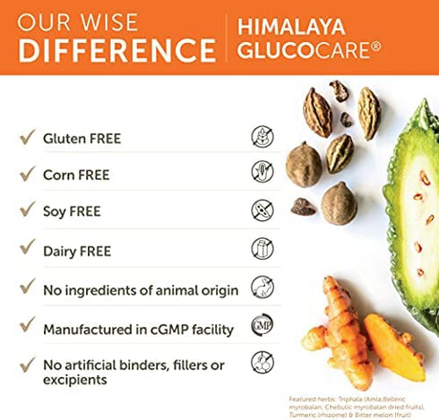 Himalaya GlucoCare with Bitter Melon and Gymnema for Blood Sugar Support, 90 Capsules, 626 mg, 45 Day Supply
